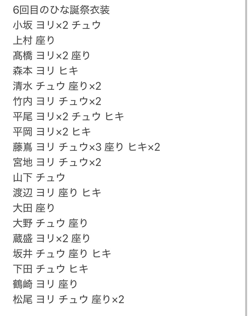 だんだん(きらり命名) tweet media
