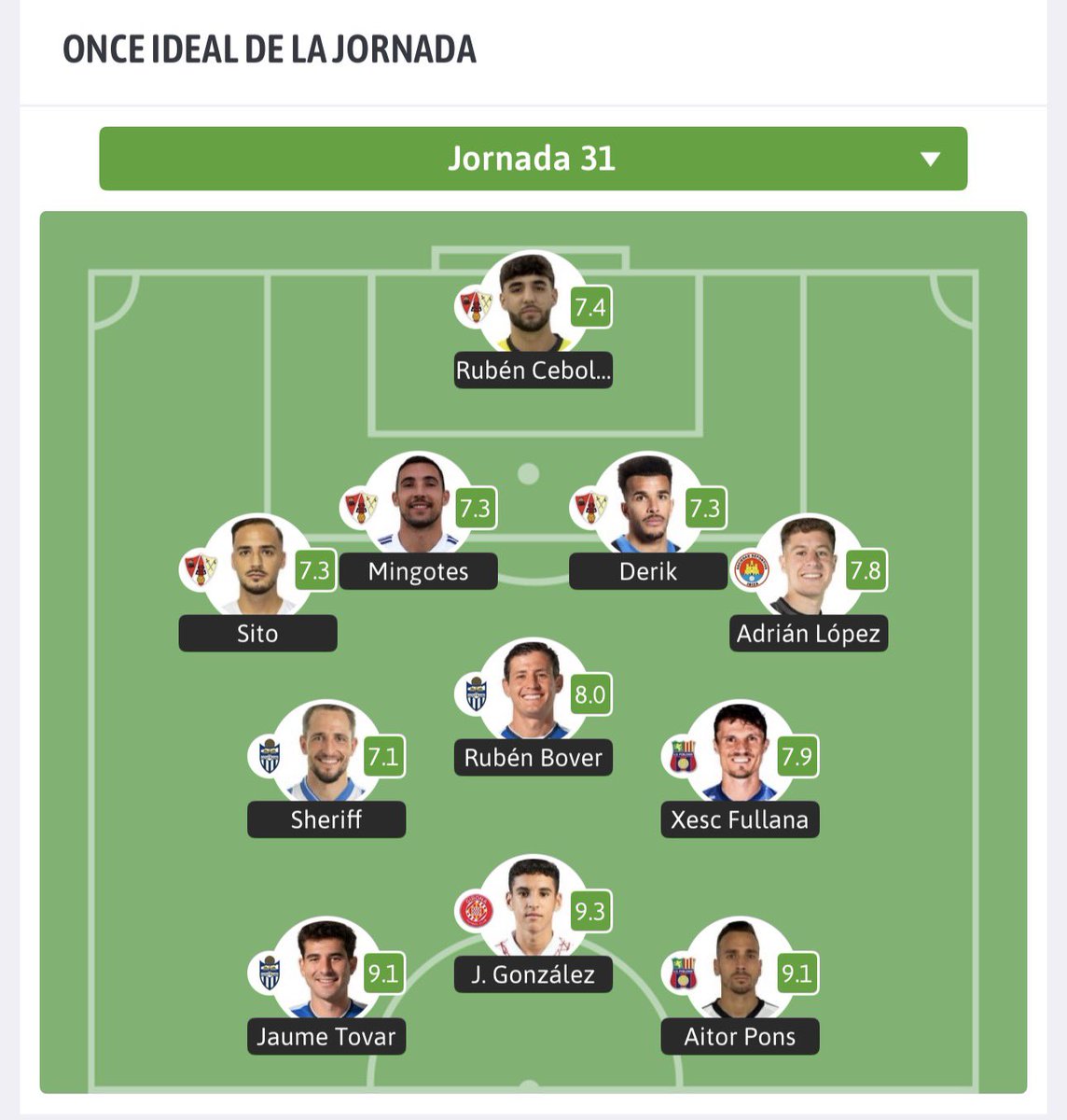 U.D. Poblense tweet media