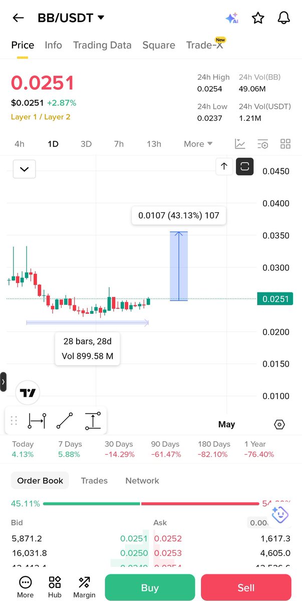 Salman Haider tweet media