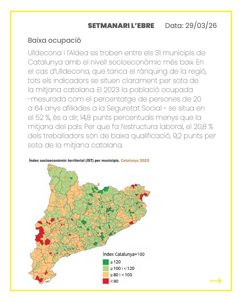 FemPobleUllde's tweet photo. Què està passant realment a Ulldecona?
Quina de les dues notícies reflectix la realitat?
Enllaç setmanari l’Ebre: https://t.co/4tWUHMvEFG
Enllaç Núria Ventura: https://t.co/Dlpg29UgAq
#Fempoble #Ulldecona #FempobleUlldecona #TerresdelEbre #EconomiaLocal #Ocupació #Dades https://t.co/0uS76DqbRs
