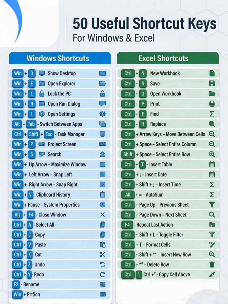 Computerlearn_'s tweet image. 