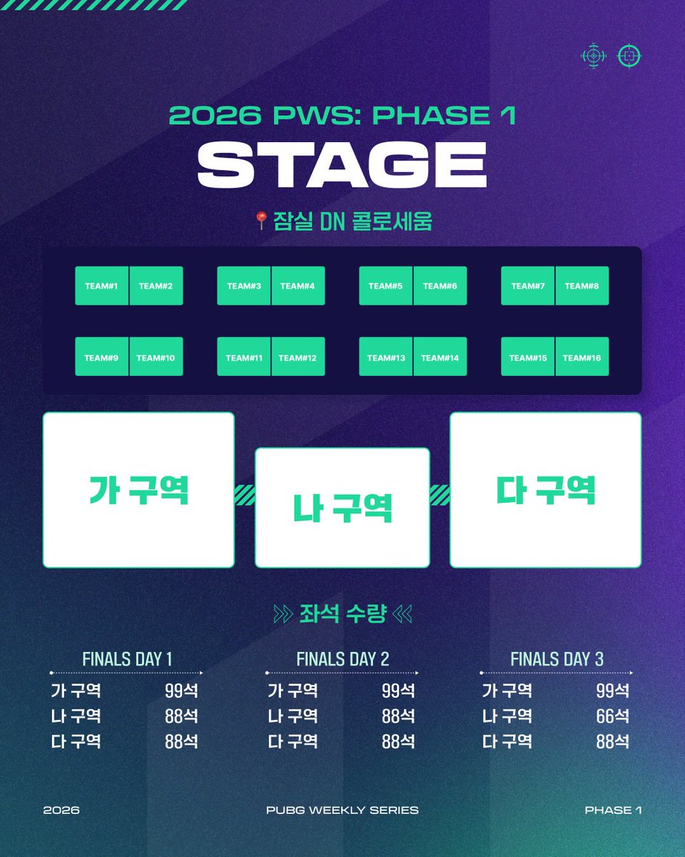 PUBG Esports KR tweet media
