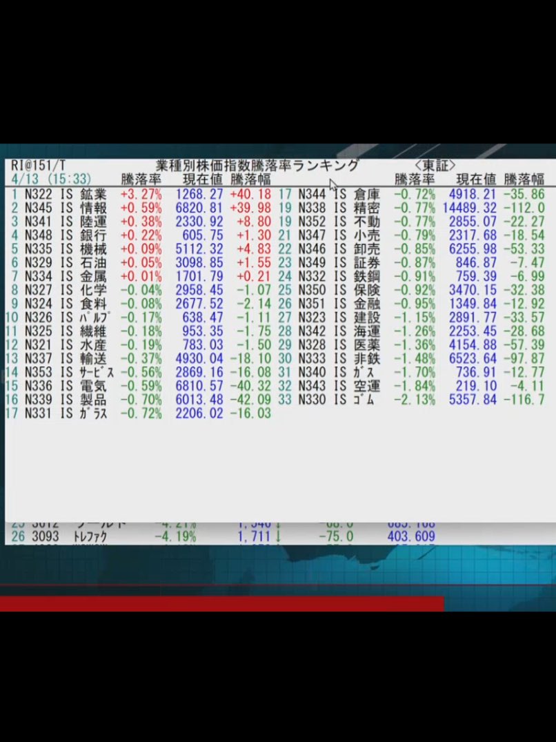 yoshi 7 🐢 ぼちぼち投資 tweet media
