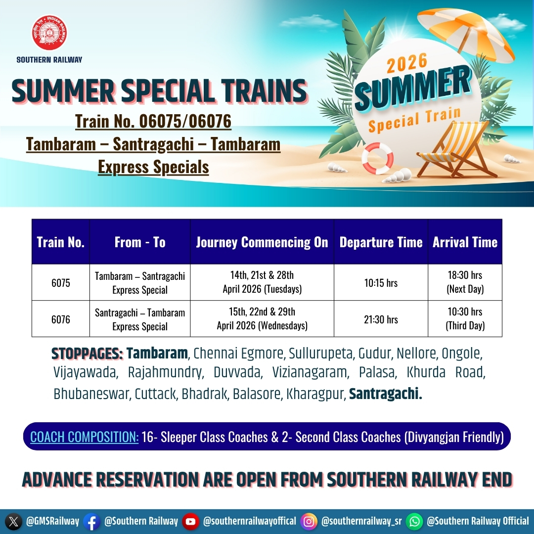GMSRailway's tweet image. Special trains announced between Tambaram and Santragachi to handle the seasonal rush.

Advance reservations are open. Plan ahead and secure your journey.

#Summer #SouthernRailway #IndianRailways #Tambaram #Santragachi