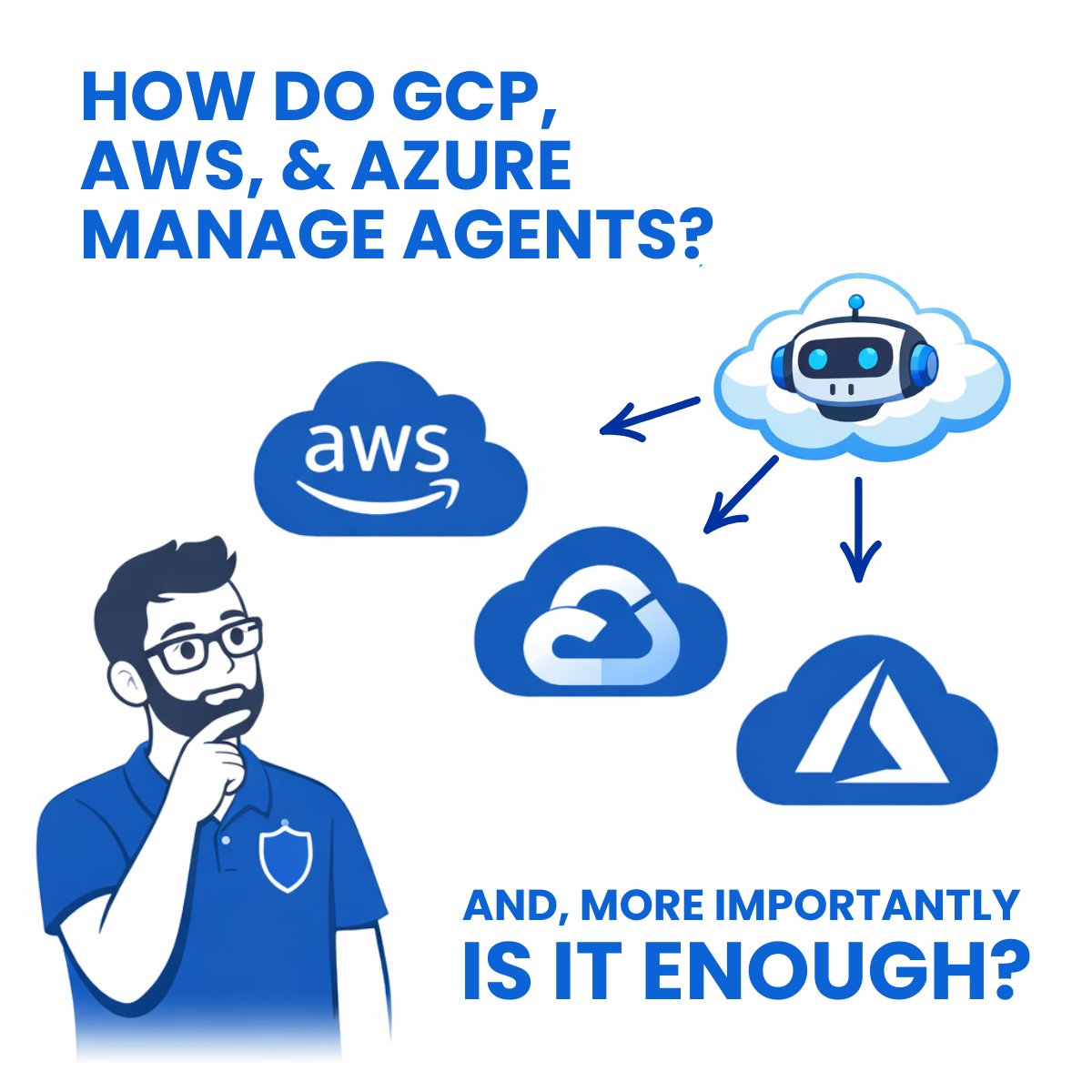 TrustleSecurity's tweet image. 🔗  tinyurl.com/jhnzxue6

We examine the current controls in #Azure, #AWS and #GCP, and ask: “Are they enough for AI agent management?”

#aisecurity