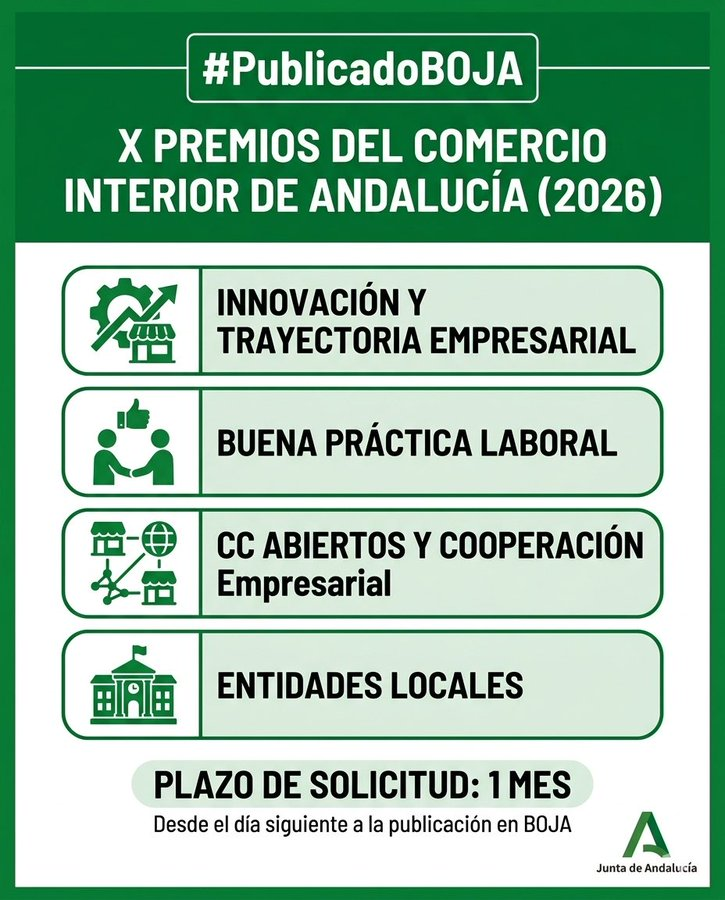 Andalucía Emprende Sevilla tweet media