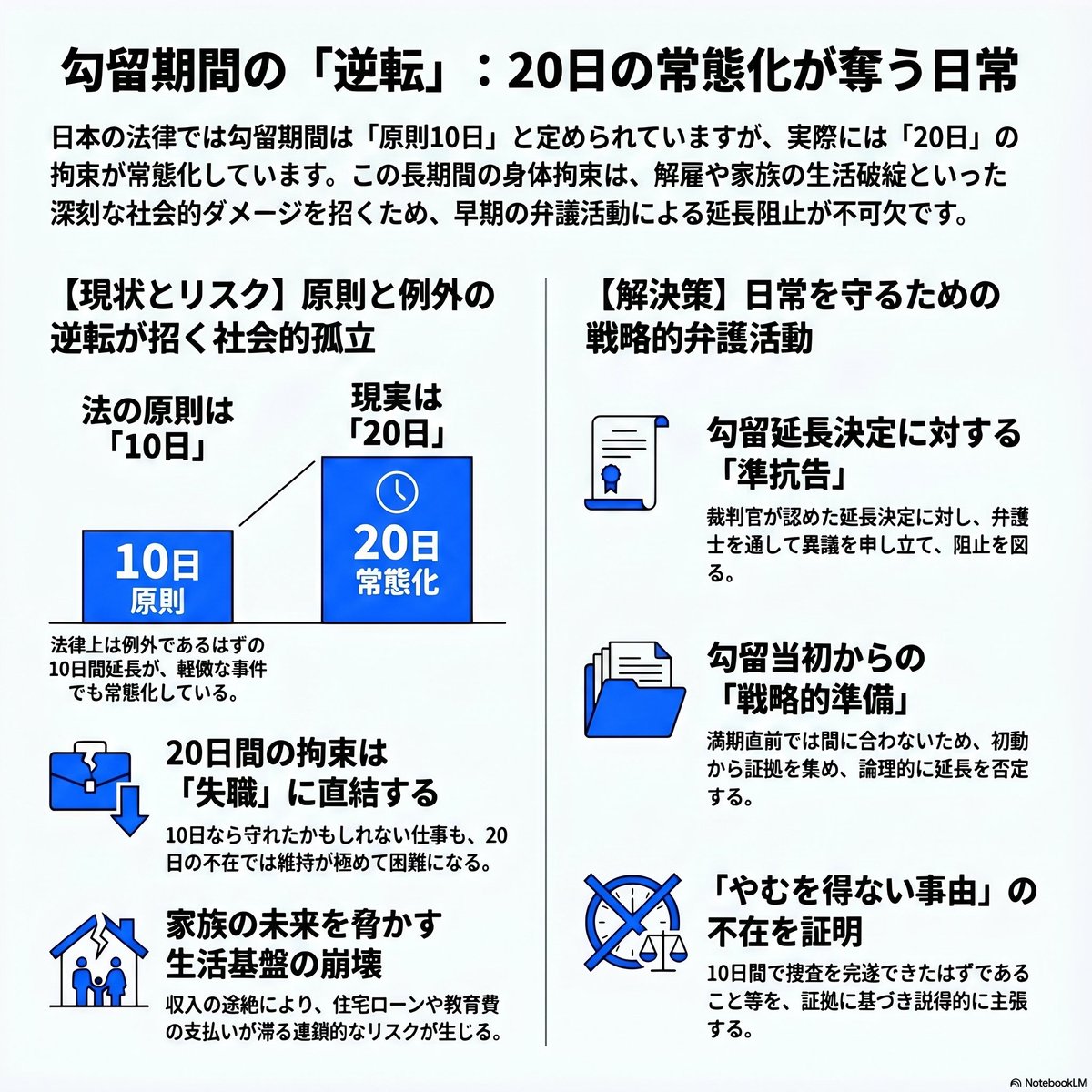 髙野傑｜弁護士 tweet media