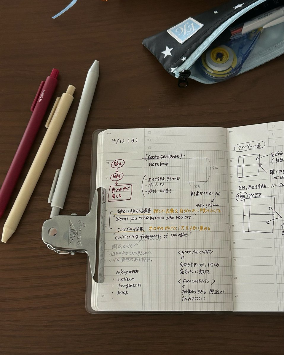 最近のお気に入りカラーペン
色がかわいい！