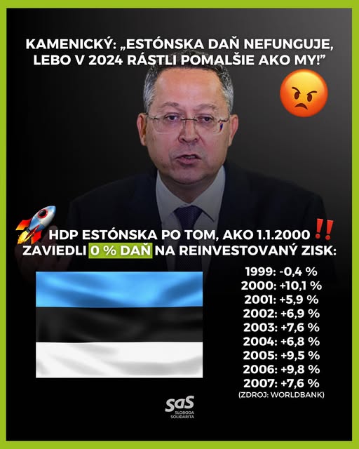 Marián Viskupič tweet media