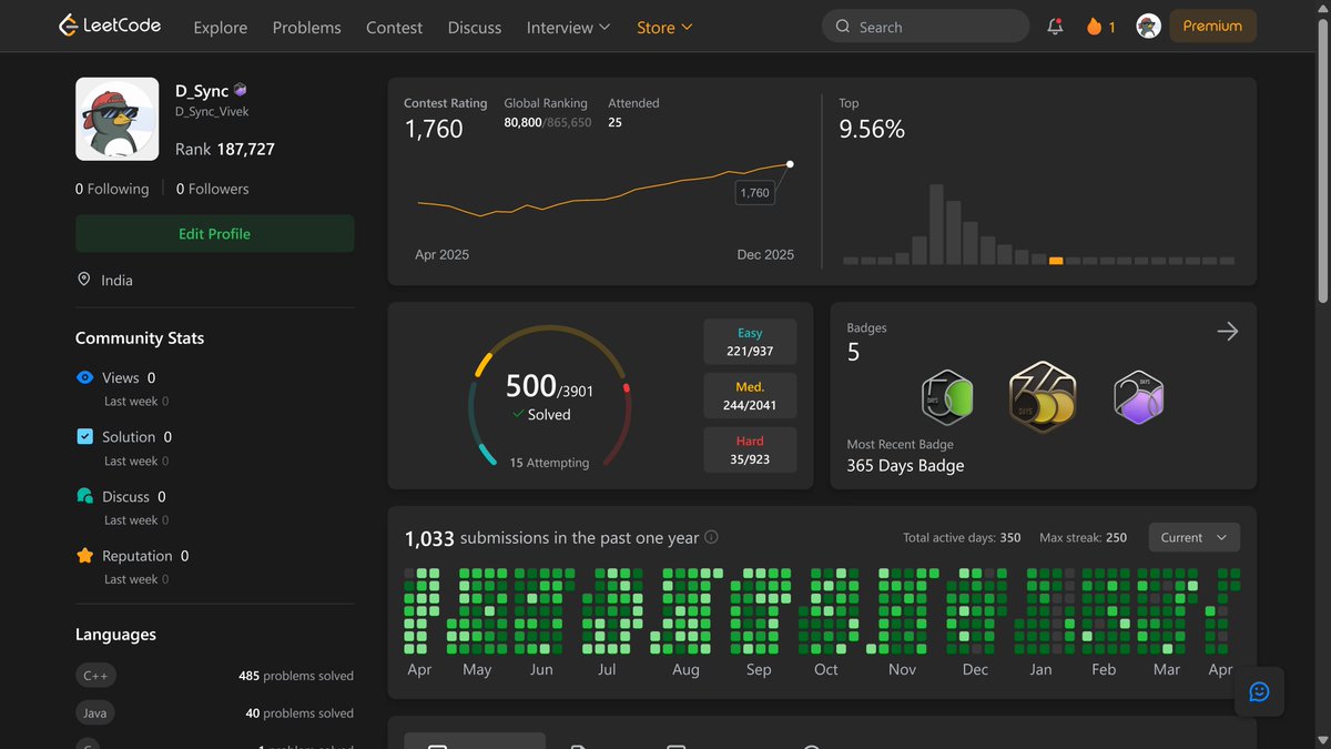 Vivek_05_12's tweet image. 📚 DSA
✅ Solved today’s POTD on LeetCode — Easy level.
🏆 Milestone
🔥 Solved 500 problems on LeetCode.

#DSA #LeetCode #500Problems #Consistency #ProblemSolving #100DaysOfCode