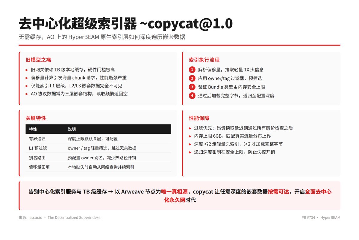 Kyle_13 ⓐ tweet media