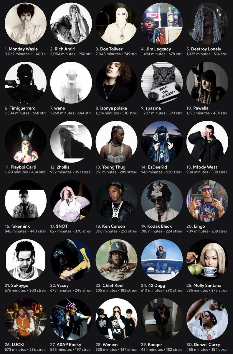xx tweet media