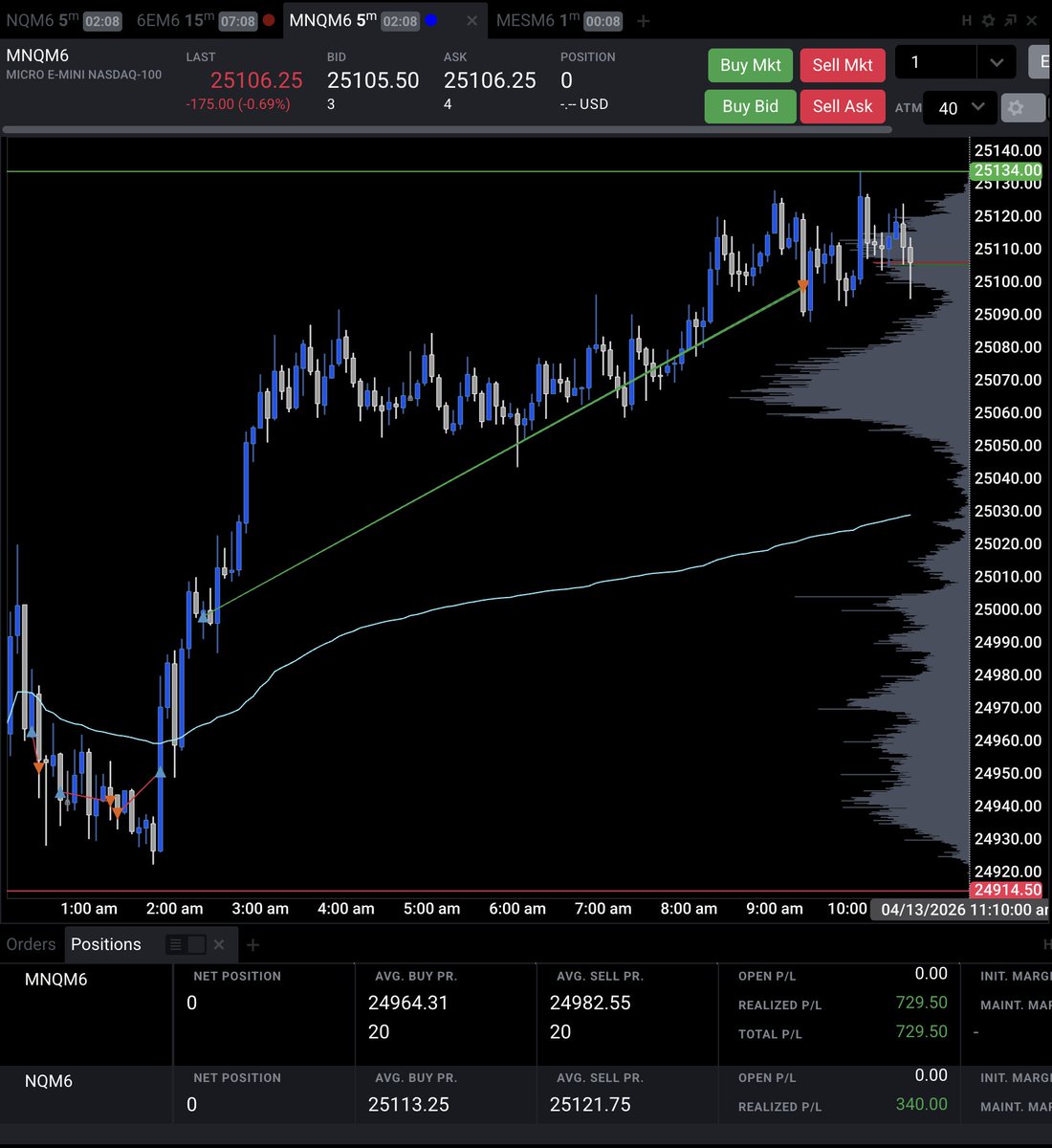 MurriMan tweet media