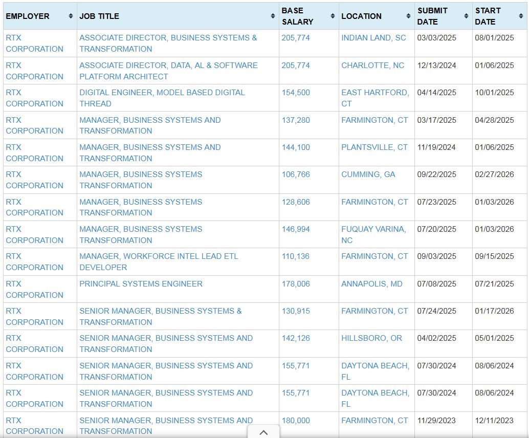 Rodney.Roberts tweet media