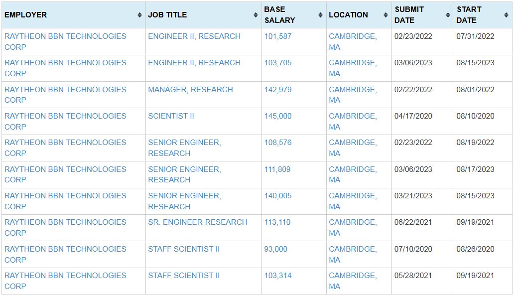 Rodney.Roberts tweet media