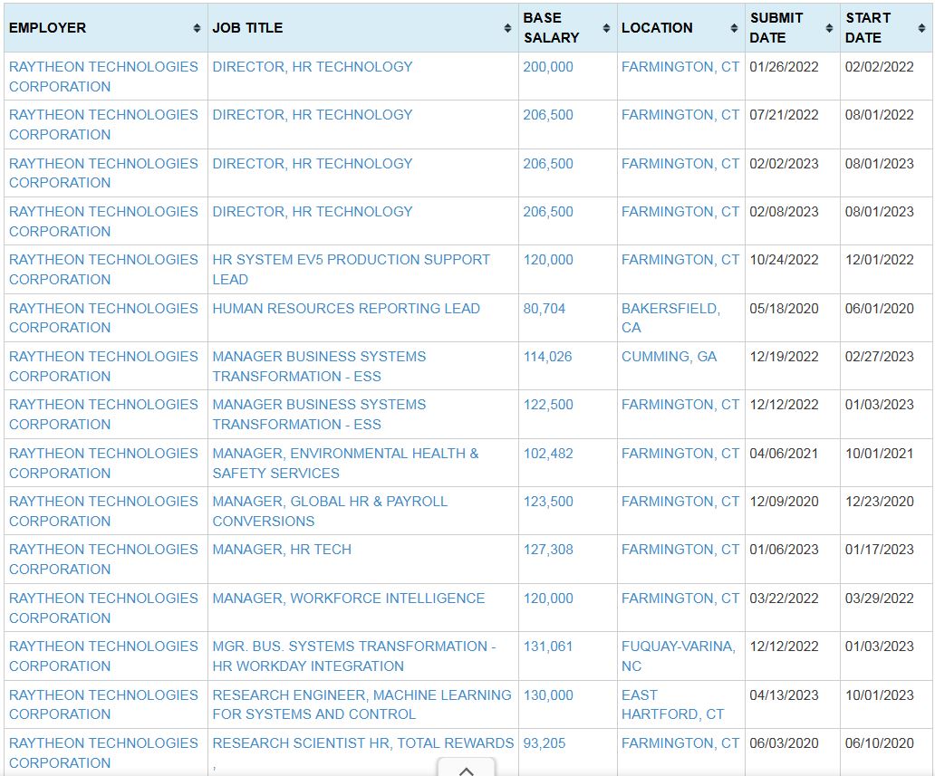 Rodney.Roberts tweet media