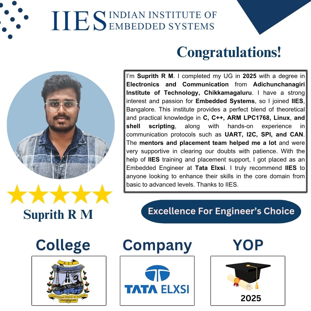Indian Institute of Embedded Systems (IIES) tweet media