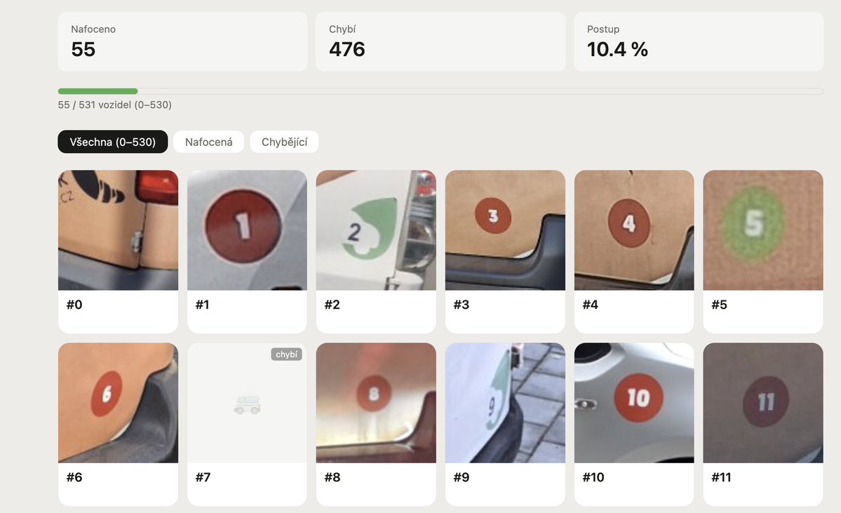 Dominik Stroukal tweet media