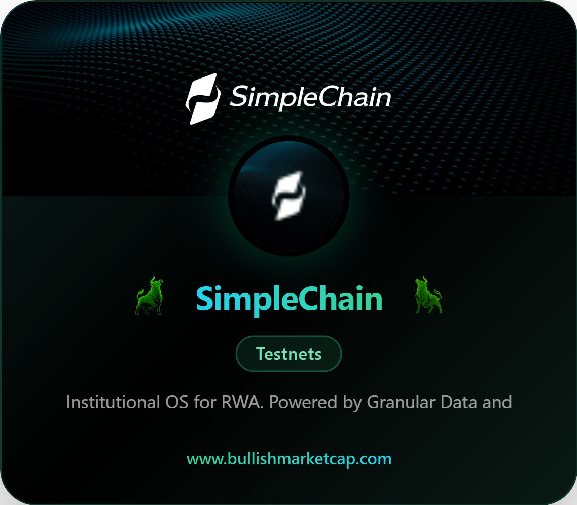 BullishMarketCap tweet media