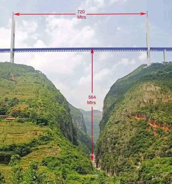 CivilEngDis's tweet image. The world's highest bridge in China. 🇨🇳 Duge bridge stands at 564 meters high.