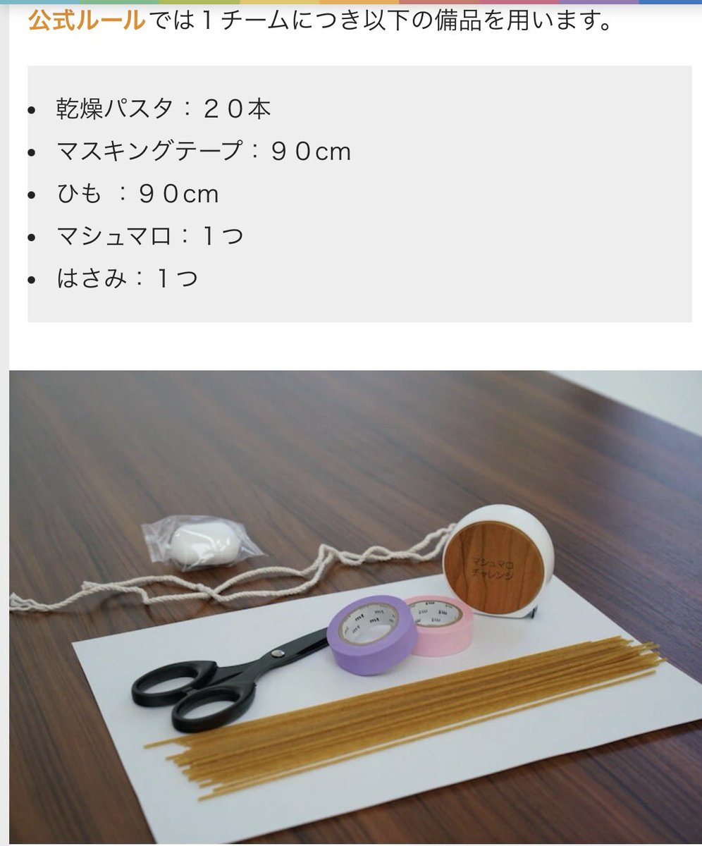 しーら/ザ マスミサイル Key tweet media