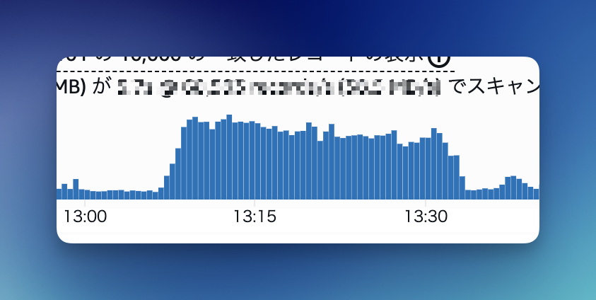 Twilog｜ポストの記録と検索 tweet media