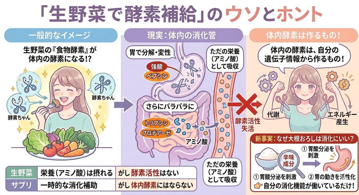 奈々🍯 tweet media