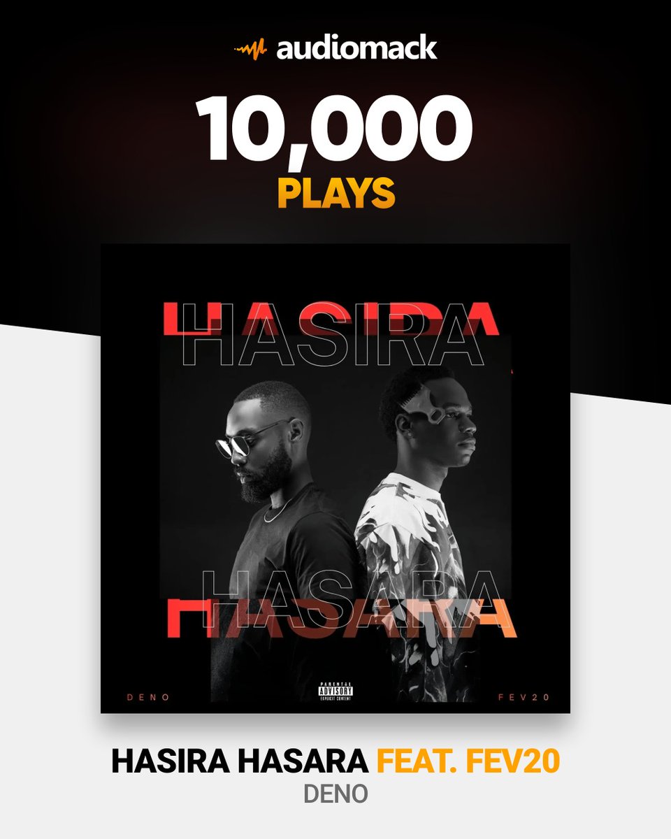 FEv_20_'s tweet photo. My only competition is A.I artists ., it's worse than even getting support . anyways 10,000 plays ON @audiomack @audiomackafrica  DAY 3 OF RELEASE., for un underdog I'm Untouchable..  #playke🇰🇪 forever.... https://t.co/Mw78bJeHPX