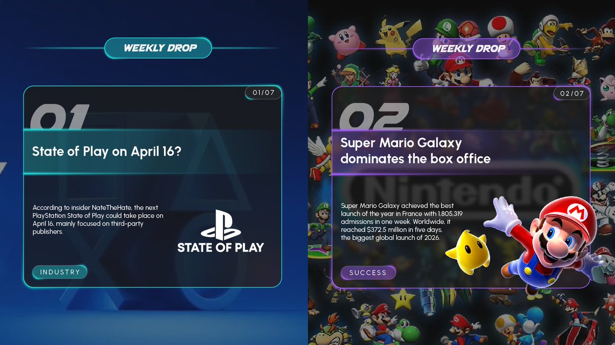 Gamearly 🎮 tweet media