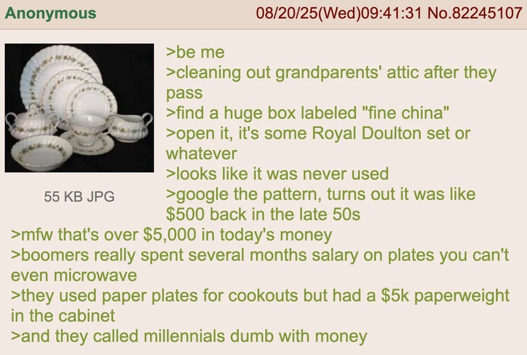 The 4Chan Archives tweet media
