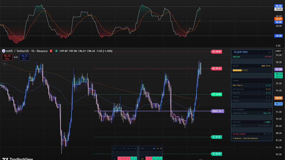Nusantara Crypto Hub (@NusantaraCHonX) / Posts / X