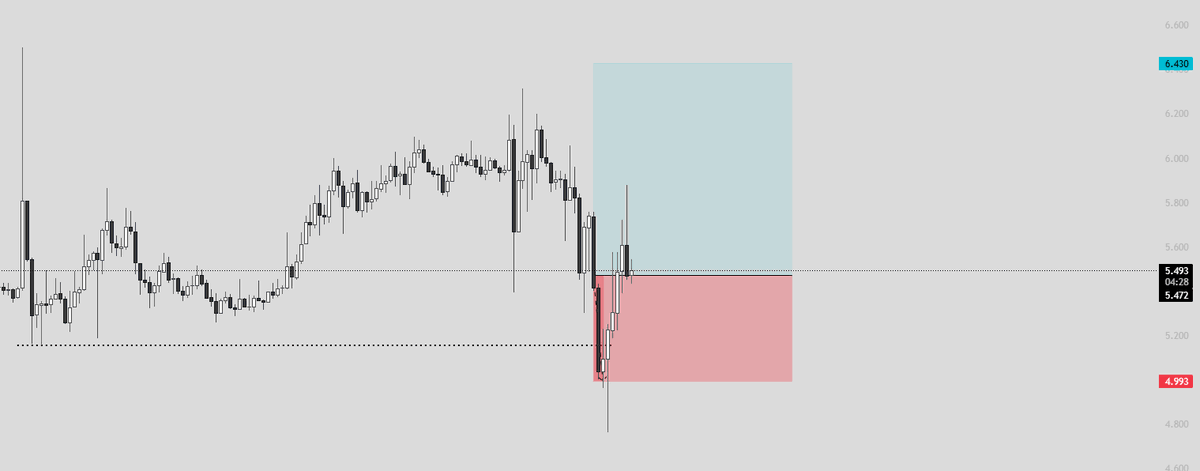 Cryptogen 💸🧲 tweet media