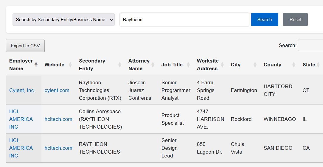 Rodney.Roberts tweet media