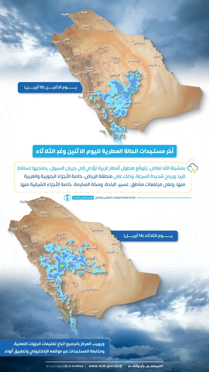 NCMKSA's tweet photo. 🔴 بمشيئة الله، يُتوقع هطول أمطارٍ غزيرة 🌧️ اليوم وغدًا تؤدي إلى جريان السيول 🌊، مصحوبة بتساقط البرد ❄️ ورياح شديدة السرعة 💨 في عددٍ من مناطق المملكة، خاصةً الأجزاء الجنوبية والغربية من منطقة الرياض، ومرتفعات مناطق عسير والباحة ومكة المكرمة (خاصةً الأجزاء الشرقية منها).

#نحيطكم_بأجوائكم