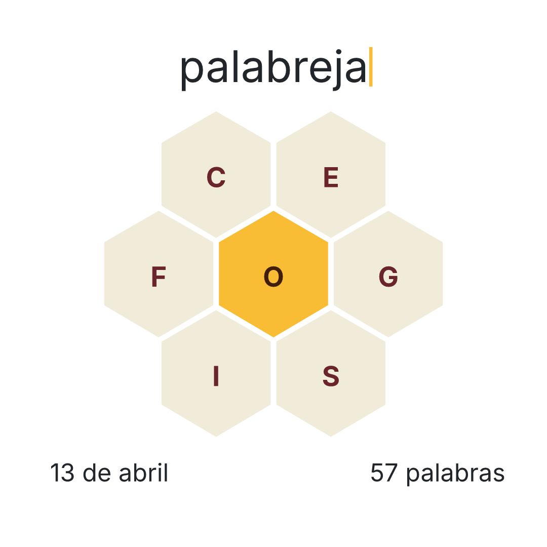 lapalabreja's tweet image. ¡Buenos días, palabreros! 🌞 El #palabreja de hoy, lunes, 13 de abril, llega con 57 palabras para desafiar vuestra mente. ¿Cuántas conseguiréis encontrar? 🤔 Entrad ya en palabreja.com y compartid vuestros logros. ¡A por el pleno! 💪 #juegodepalabras #palabradeldía