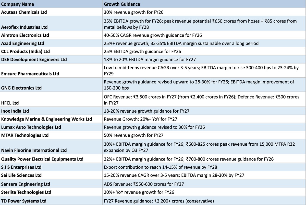 abhay jain tweet media