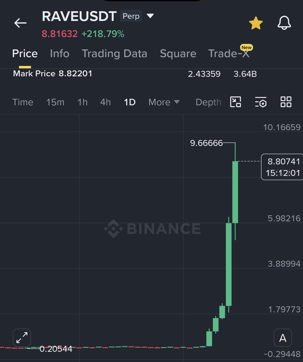 🥞C4B Freedom🥞 tweet media