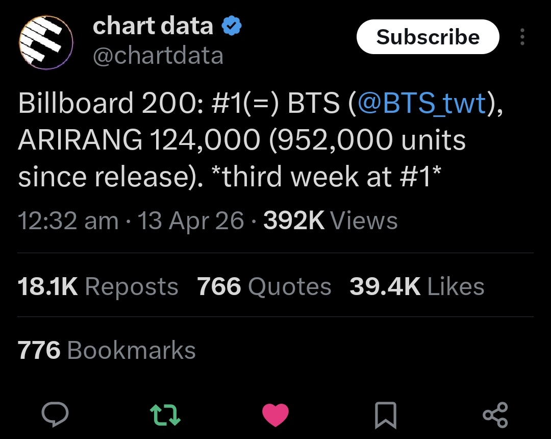 SereneSoul⁷ tweet media