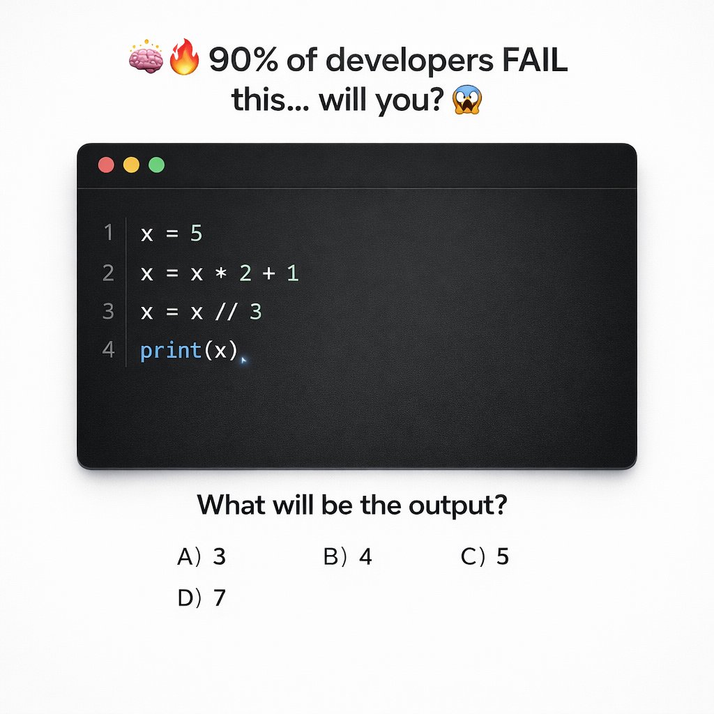 vikas0101964285's tweet photo. 🧠 90% devs FAIL this… will you? 🤯
x = 5
x = x * 2 + 1
x = x // 3
print(x)
💬 Output?
A) 3
B) 4
C) 5
D) 7
👇 Drop your answer (no cheating)
⚡ Real devs don’t guess — they understand execution.
Follow for more 🔥
#Python #Coding #DevChallenge #100DaysOfCode #Programming https://t.co/pbhRHh1vqw