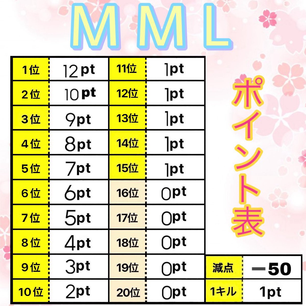 もの❀リオ・パティ【MG】 tweet media