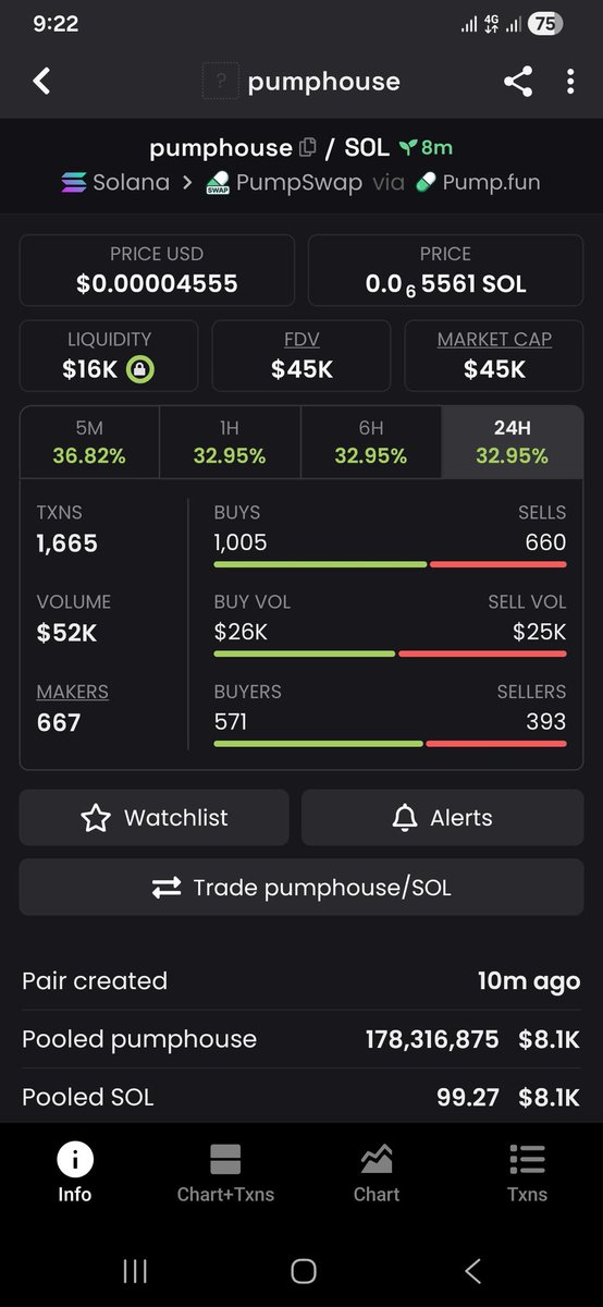 Kachi Chinedum tweet media