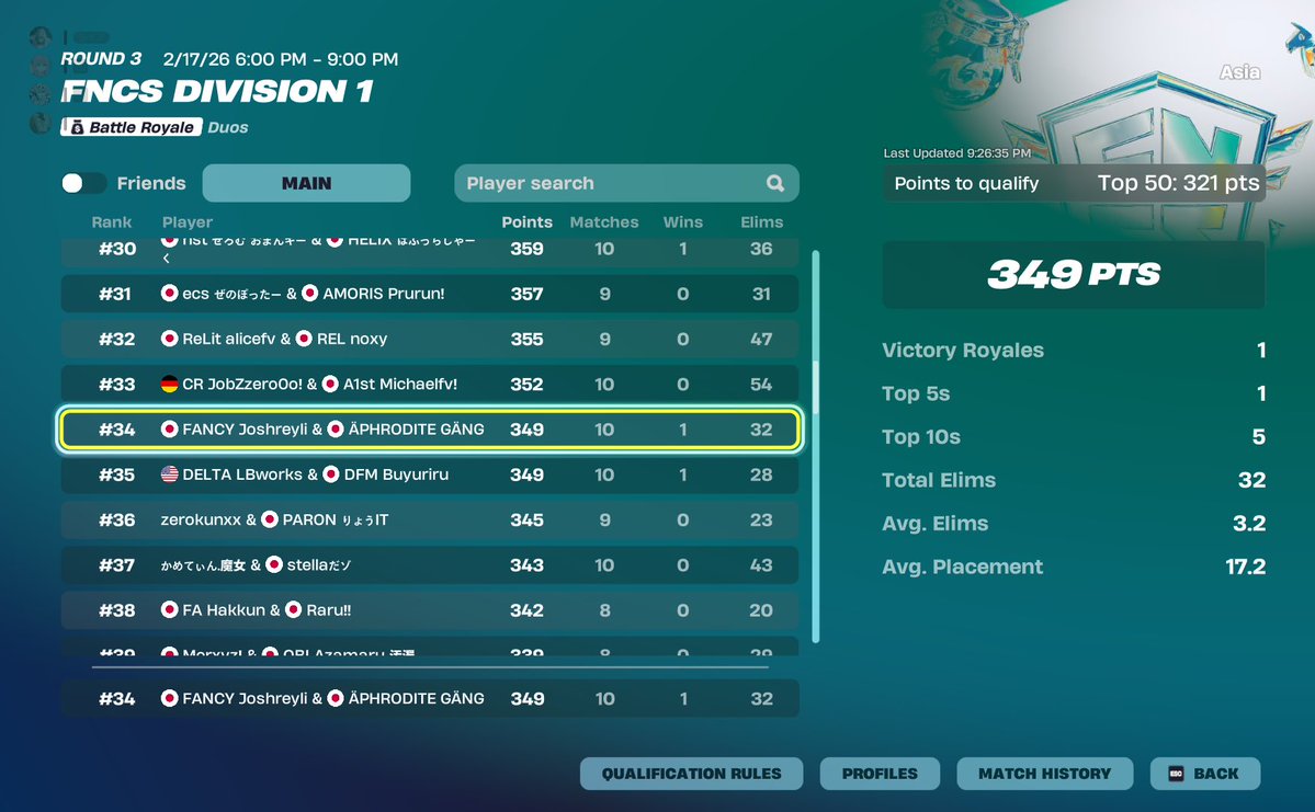 FANCY ふぃっくす tweet media