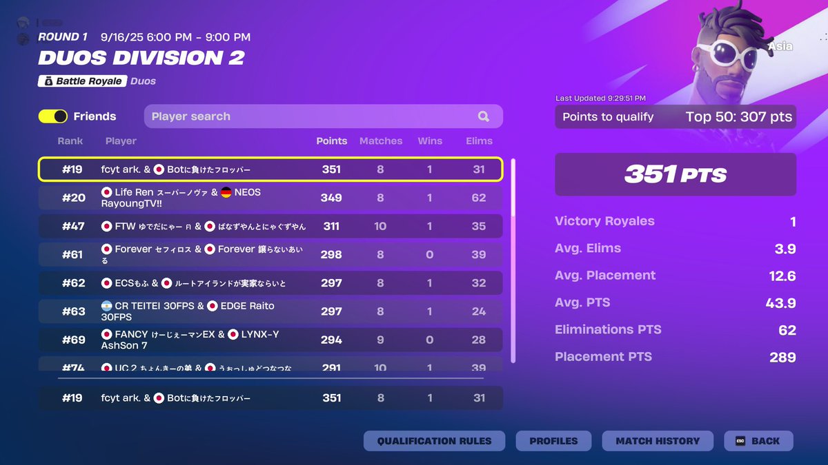 FANCY ふぃっくす tweet media