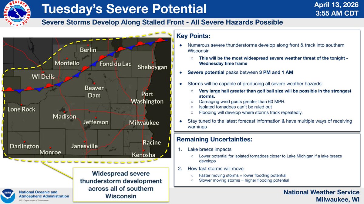 (2/3) Widespread severe thunderstorms remain forecast areawide Tuesday ...