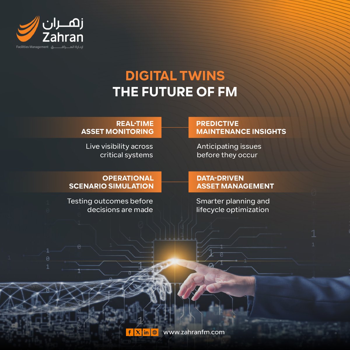 Digital Twin technology allows organizations to move beyond reactive responses toward predictive, intelligence-based management.

At #ZahranFM, digital innovation is embedded in our approach to asset management.

#SaudiArabia #SaudiVision2030 #FacilitiesManagement #DigitalTwin