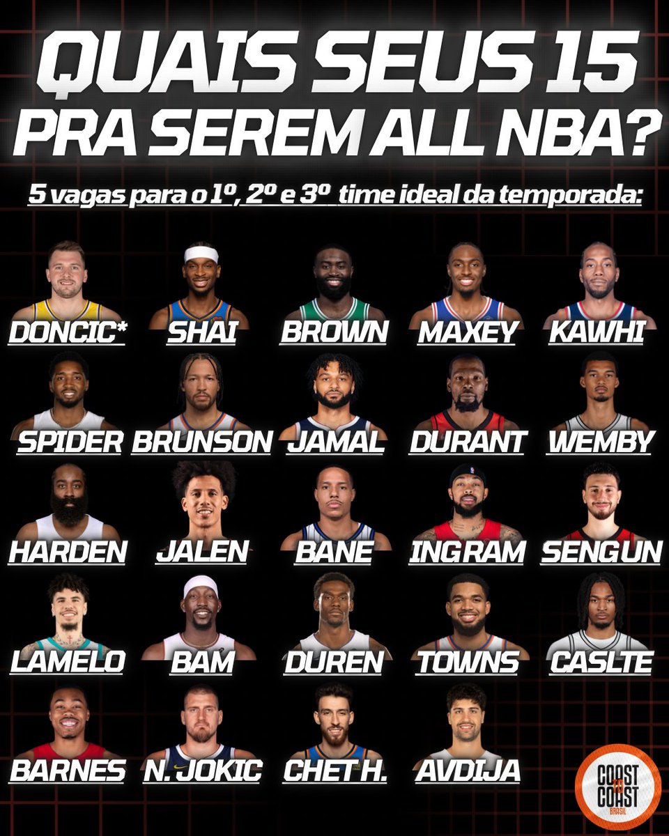Coast to Coast Brasil | NBA tweet media