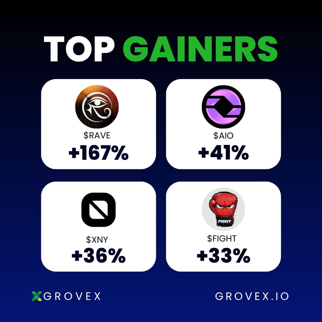 GroveX tweet media