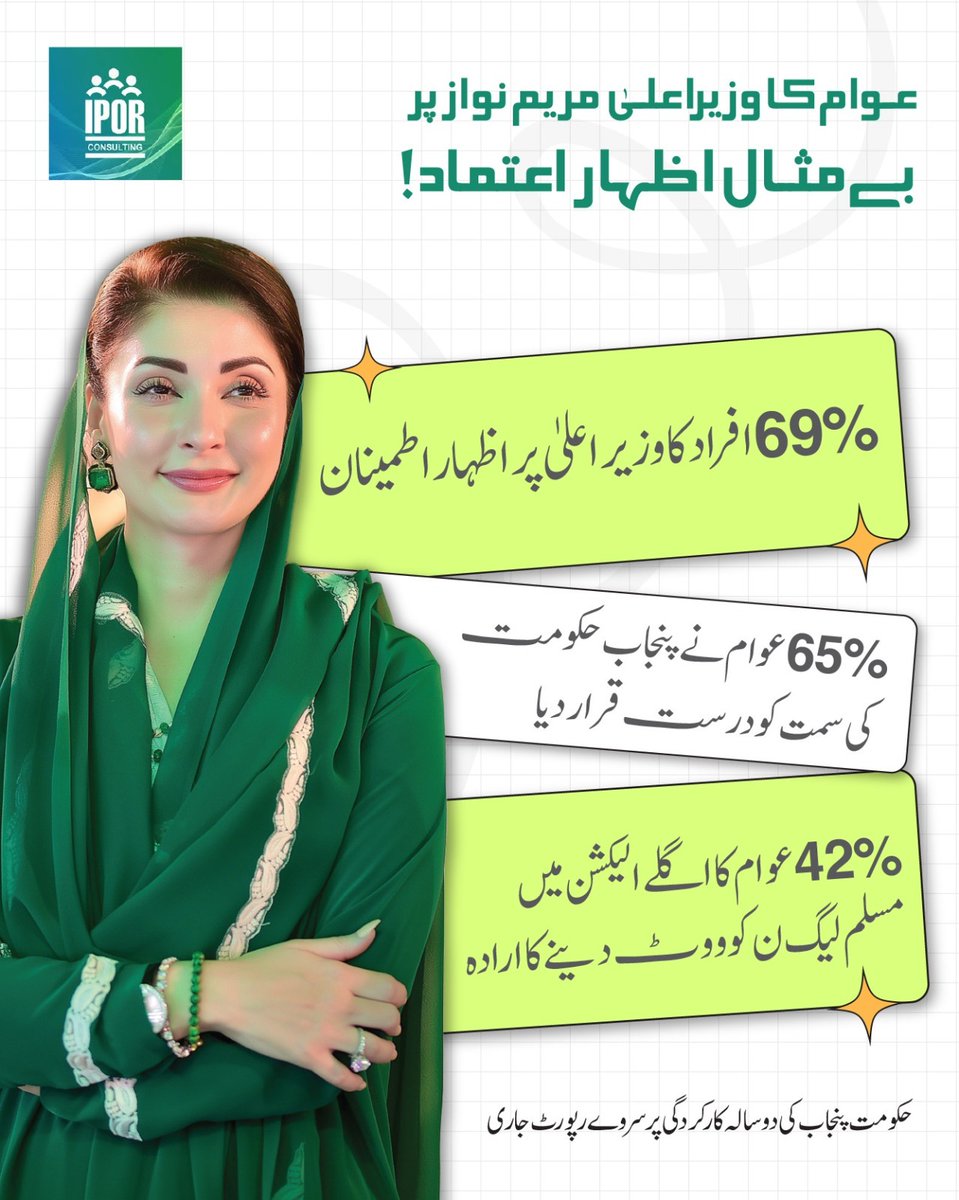 PML-N Team tweet media