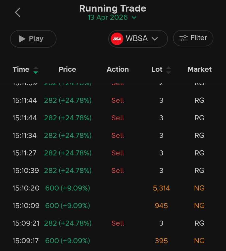 Sobat Bandar tweet media
