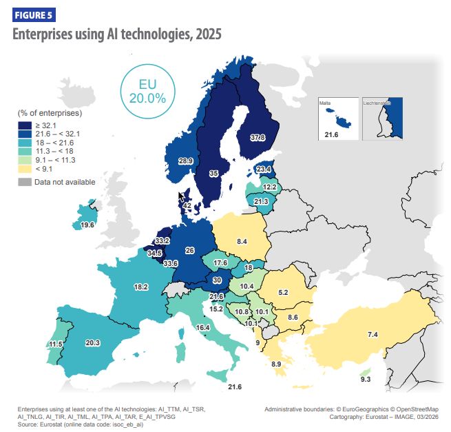 AkwyZ's tweet image. 37 percentage point gap separates EU countries on enterprise AI adoption. That's not a digital divide — it's a chasm. 
linkedin.com/posts/antoniov…
#TechNews @ArturHabant @elaniazito @IanLJones98 @CurieuxExplorer @Shi4Tech @enilev @Fabriziobustama @mvollmer1 @AnthonyRochand